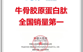 实至名归｜牛骨胶原蛋白肽全国销量第一！太爱肽集团用实力见证品质市场地位