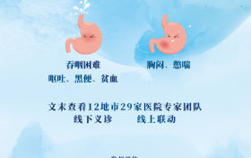 别忽视这些症状！山东省食管裂孔疝胃食管反流病大型义诊 7 月 3 日启动