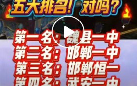 ​网传邯郸高考五大排名引关注,恒一中学成绩亮眼!